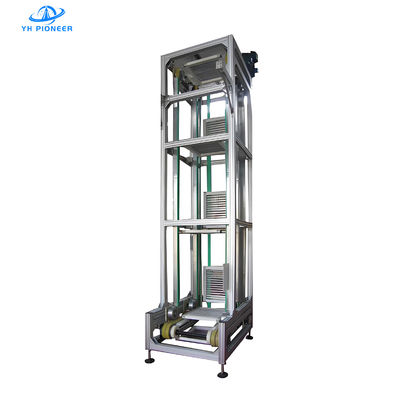 Good price Efficient and Reliable Vertical Reciprocating Conveyor in Carbon Steel and Stainless Steel for Industrial Material Handling online