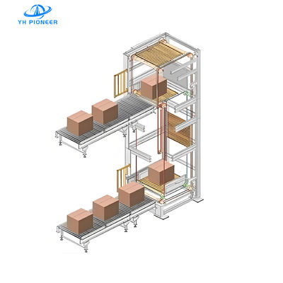 Good price Automated Vertical Reciprocating Conveyor for Moving Heavy Boxes and Pallets with E Pattern Loading and Unloading online